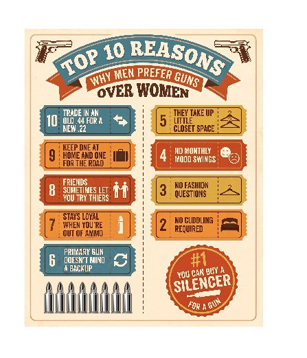 MS527 Vintage Style Metal Sign Funny Women Sign